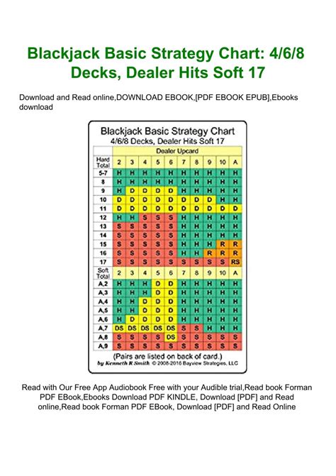 blackjack dealer hits on soft 17|Soft 17 Blackjack – What It Means, Strategy & Rules.